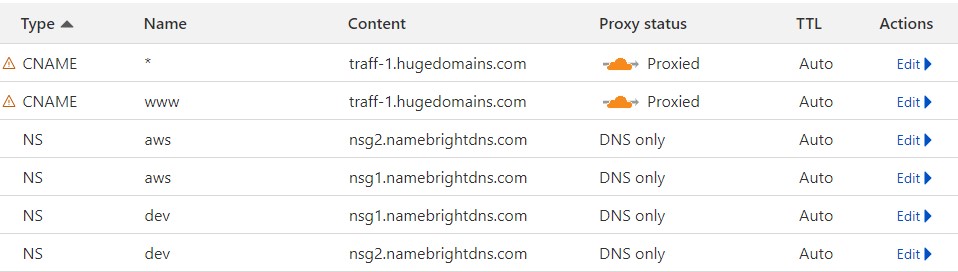 Change proxy status to DNS only