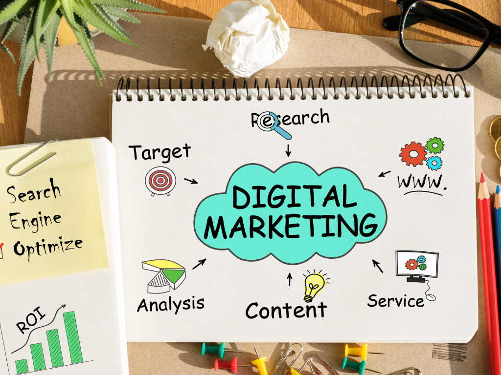 digital marketing