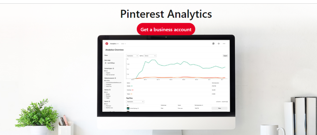 pinterest analytics