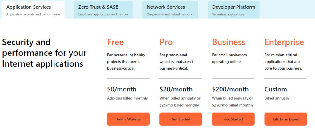 pricing plan