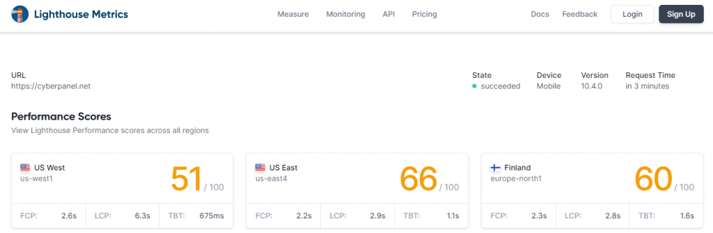 Lighthouse Metrics